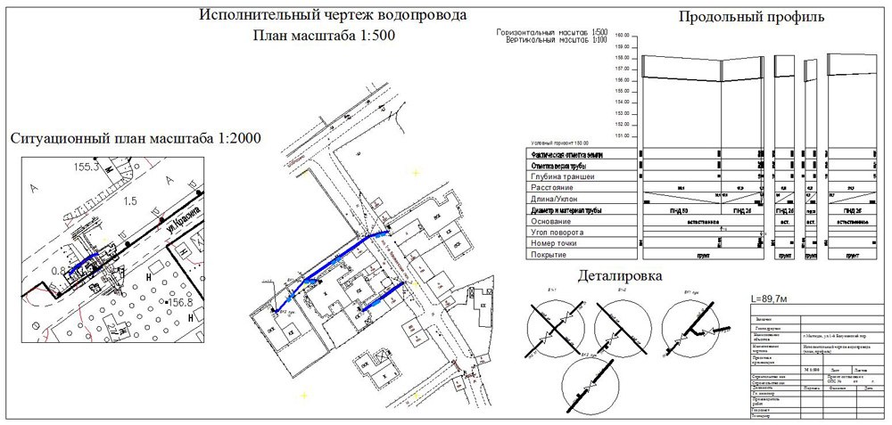 Исполнительная съемка